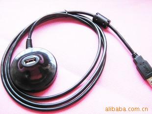 USB߳1.5׿US