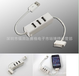 USB2.0HUBƻ繦