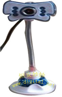 ӲƷͷʵ