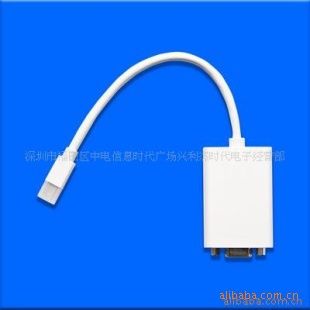 MINIDisplayPorttoVGAתͶӰ