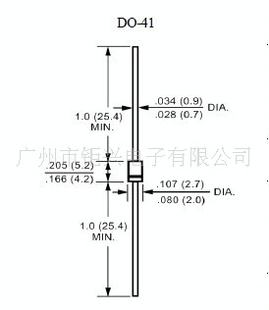 TVS400WϵP4KE6.8-200