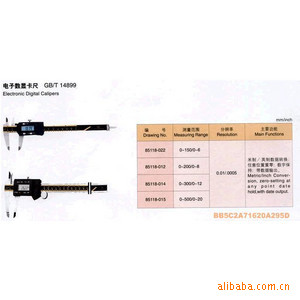 ԭԿ0-150MM