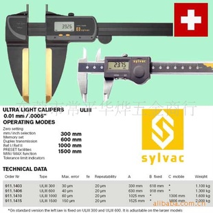 SYLVACˮӿIP54/910.0502