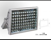 LED