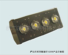120W30W*4Ʒ