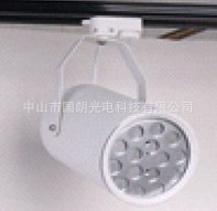 ֱLEDƴ15*1w
