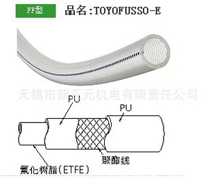 TOYOFUSSO-EʳƷFFE