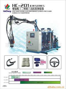HC-201ѹ豸