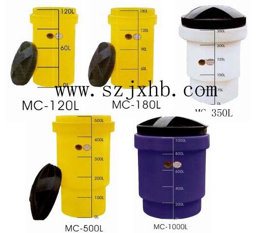 PE(MC)
