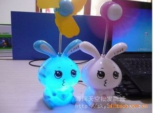2lOVEôUSB÷USBӷ߲ʱ仯