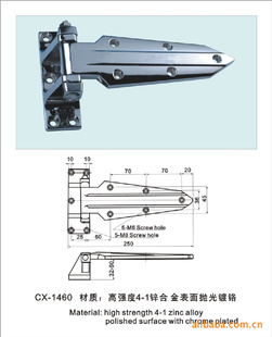 عŽCX1460