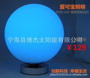 LED̨ƣRGBLED̨ƣ龰̨ƣ̨߲