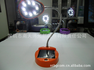 ̨̫USB̨8LED2ؿ