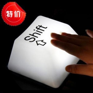 ⰴ()shift
