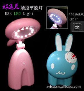 ̨ͨƺUSBسܵLEDܵ