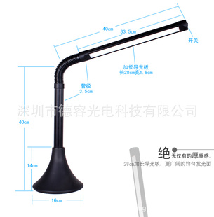 LED̨ơǧ̨led¿̨