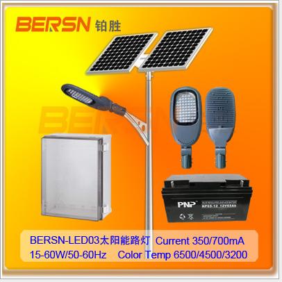 ҹӦ15-60WоƬ⻥̫LED·