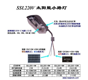 SSL220̫С·