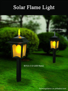 ֮KT121-3̫LEDƺƣ˸Ч