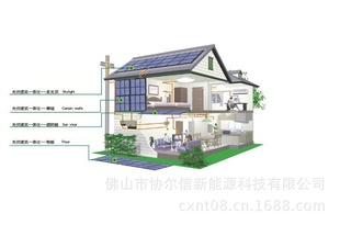 1000Wһ廯ϵͳ19Ԫ/W