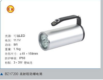 供应照明类防灯具防电器手提式防探照灯