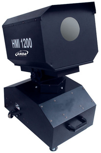 AD-8141200Wõ