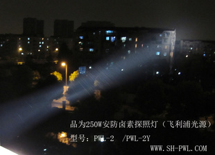 ƷΪ250Wңʽ/̶ʽ±̽յƴܽΧ̽յ