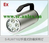 S-RJW7102̽յ,RJW7102,̽յ,̽յƣ̽յ