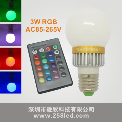 LEDLED߲ݵRGBݵ