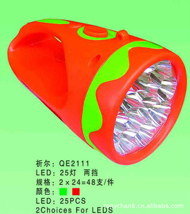 ǿʽLED̽յ