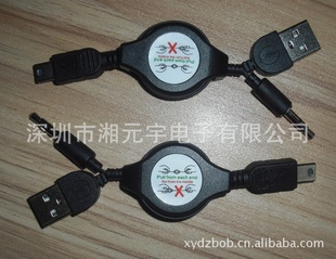 MINIUSB