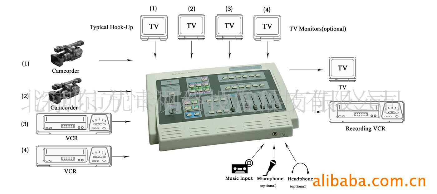 cmx-09ؼ̨