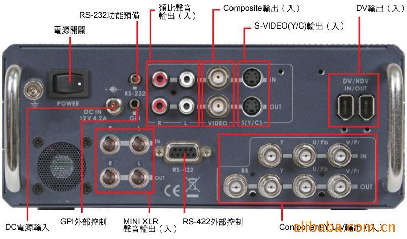 DV/HDVȡʽӲ¼DN-400