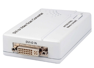 Gsar-CYP401DDVI-DCVӰl