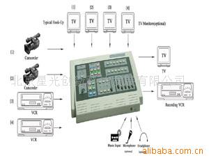 ASKؼл̨CMX-09ֻؼ