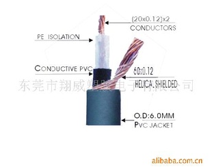 PVCE8510ӸƵ
