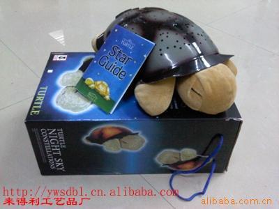 ڹͶӰǶëëڹͶӰ