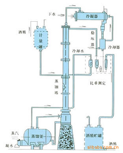 φ400