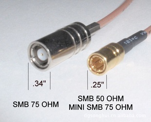 ƵSMBConnector