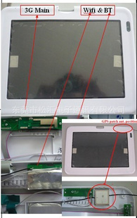 MIDƽWIFIߣ3G,GPS