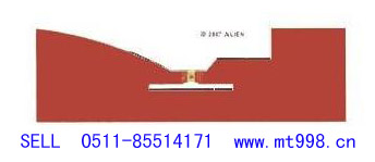 ̹ǩRFID