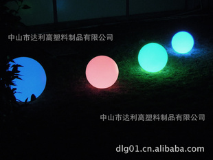 LEDӾظơLEDƯơϵ