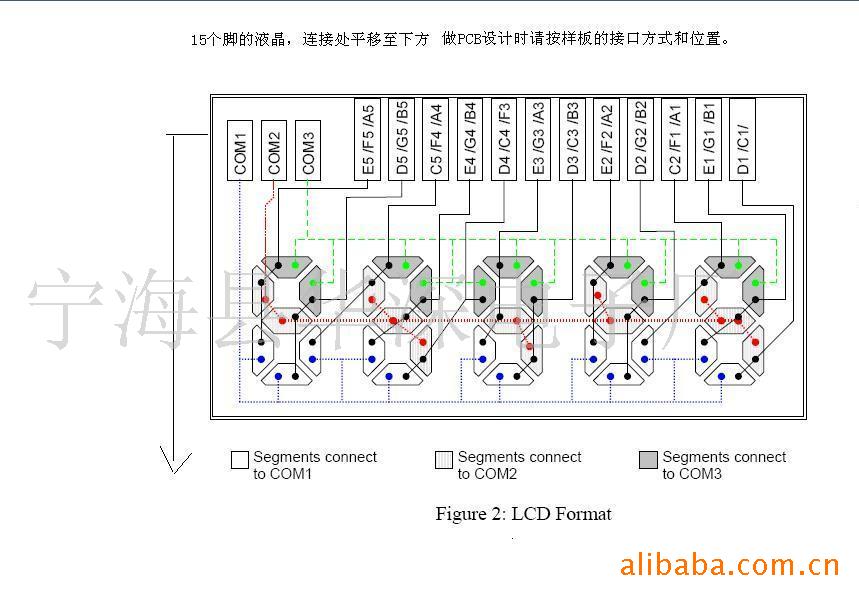 心率计步器卡里计步器、踏步机IC心率计步IC