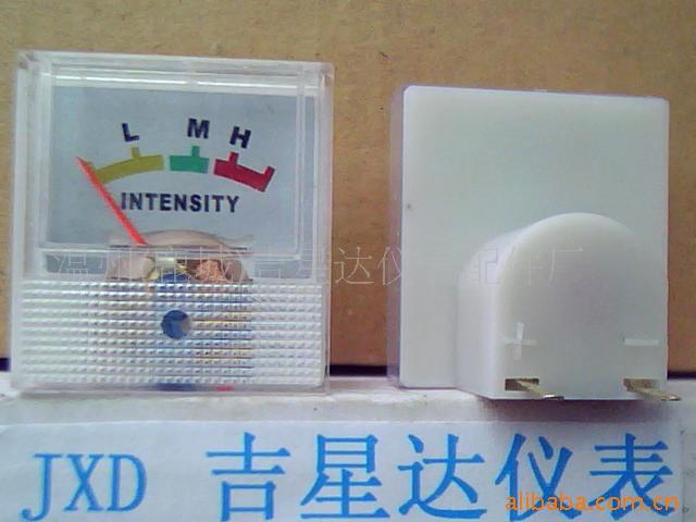 ݼǴǱƿ