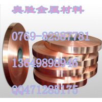 CuNi18Zn20пͭ2.0740¹ͭ