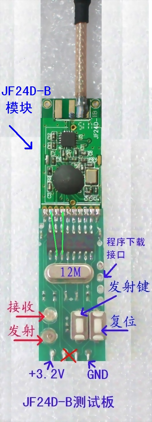 Ƭ2.4Gշģ
