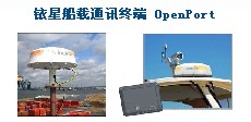 ҿǴͨѶնOpenPort