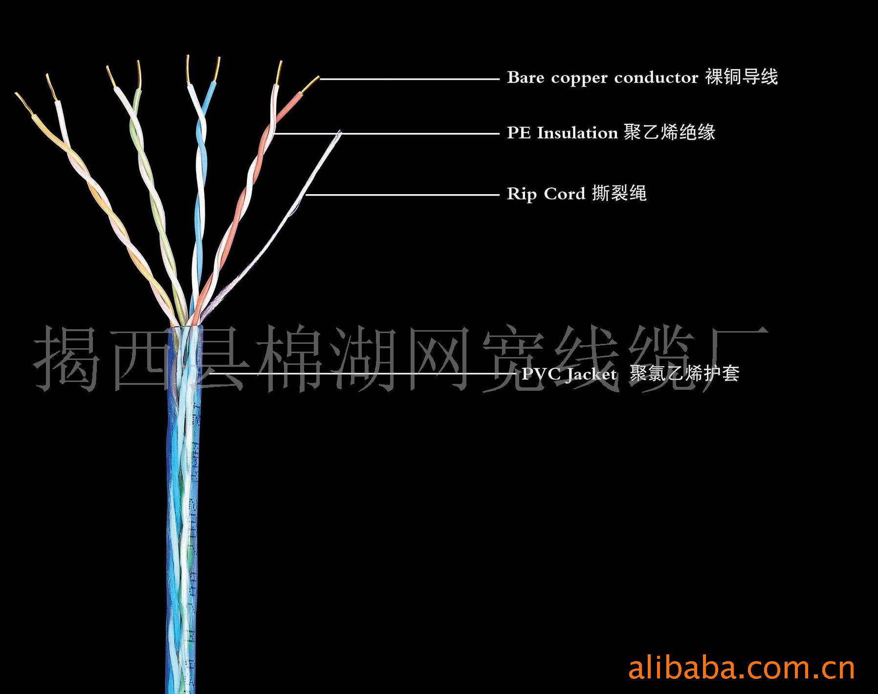 提供CAT5E网络线加工