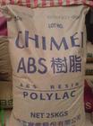 ԭװABS758͸ABS