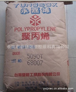 ̨ιۿPP3080
